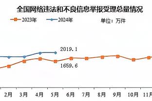 对比明显！恩里克赛后有说有笑，姆巴佩一脸阴沉摊手不满